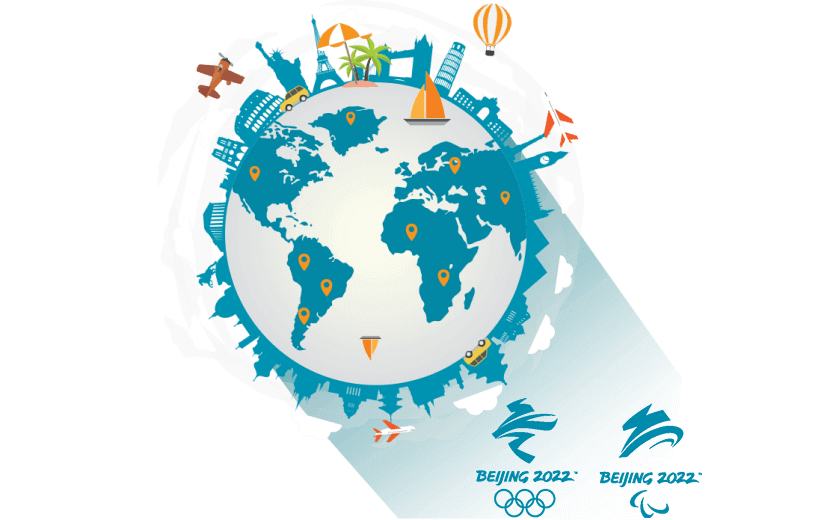 在安圭拉连接到中国的软件 - 翻回VPN